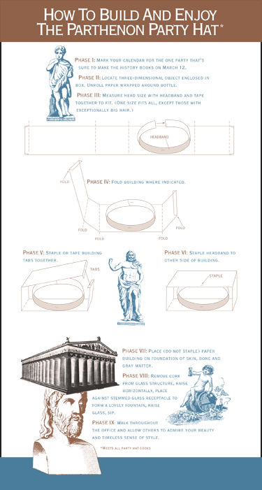 invitatition directions